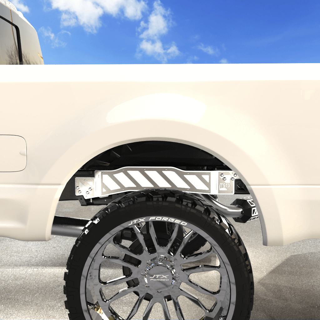 TSO Frame Overlays